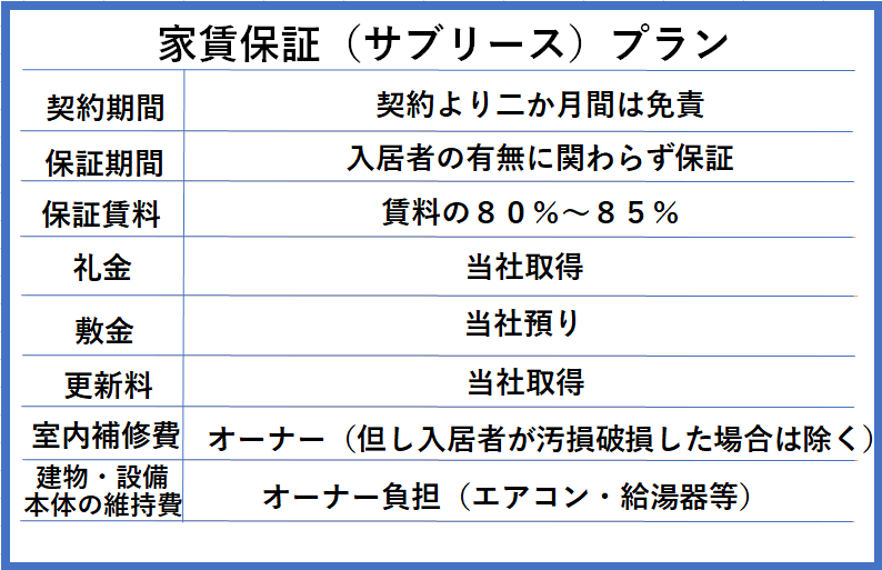 素材C